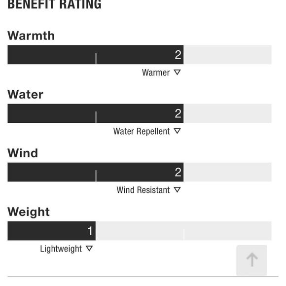 The North Face Thermoball Hoody XS - Picture 3 of 4
